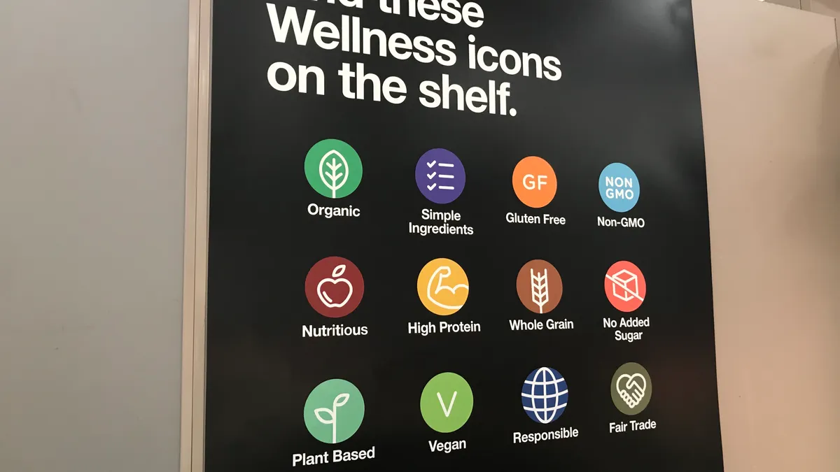 Sign showing Wellness icons at a Target in Washington,  D.C.